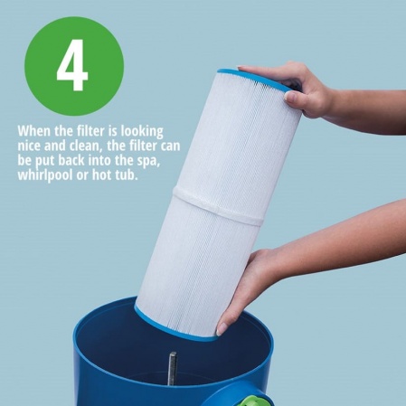 Мойка для фильтров спа бассейна Estelle